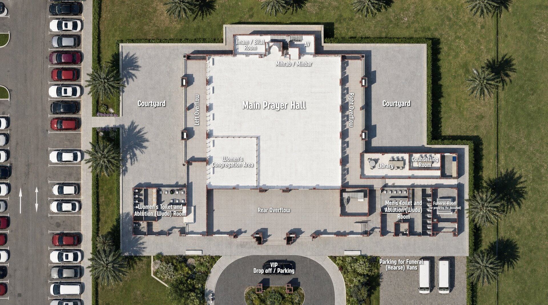 Annotated aerial view of Masjid Baru RPN Kg Rimba showing the main prayer hall, overflow areas, courtyards, ablution rooms, library and parking